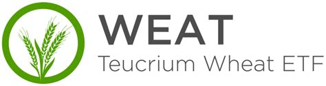 nysearca: weat|Teucrium Wheat Fund .